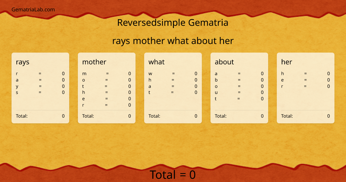 rays mother what about her in reversedsimple Gematria